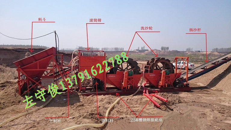 篩沙二次水輪洗沙機